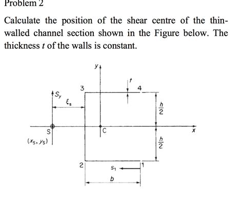 Solved Calculate The Position Of The Shear Centre Of The