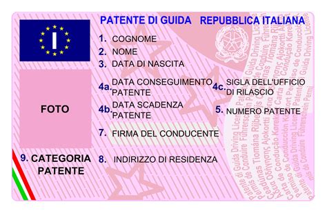 Pi Tempo Per Fare Le Revisioni E Rinnovare La Patente Siulp