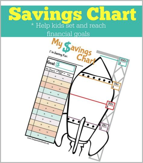 It aggregates accounts and makes it easy to review spending by category. Printable Savings Chart for Kids: Help Kids Set and Reach Financial Goals
