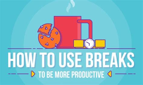 The Words How To Use Breaks To Be More Productive