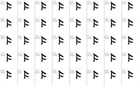 There are 263 dwarf runes for sale on etsy, and they cost 35,09 $ on average. Tolkien Dwarf Runes Windows font - free for Personal