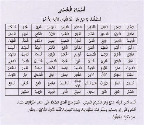 Teks arab dan teks latin asmaul husna menjadi pegangan saat sedang tidak hafal. ASMAUL HUSNA Format JPG - KAMALUDIN GODEBAG