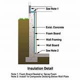 Basement Foundation Wall Insulation