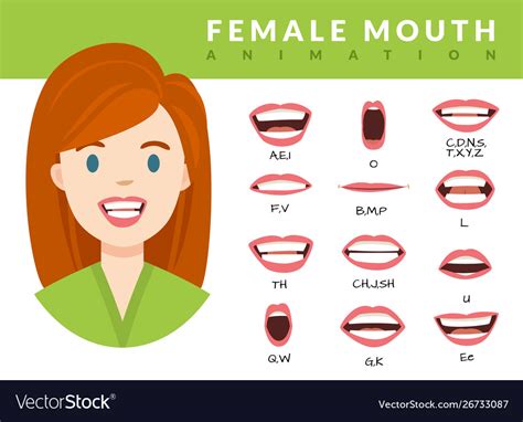 Female Mouth Animation Womans Talking Mouths Lips Vector Image