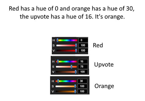 Reddit does not like png pictures. Reddit Upvote Color - R Dankmemes Upvote Arrow Color ...