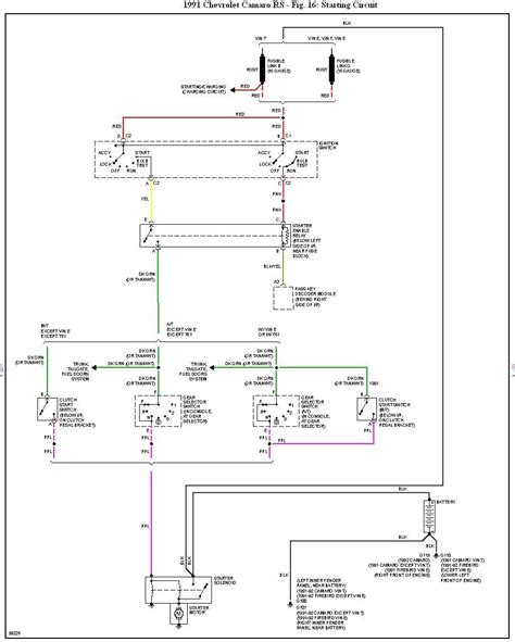 How Do You Wire A 1991 Camaro Starter Where Do The Wires Go To And From