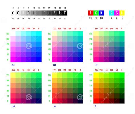 Rgb Color Chart Test Printing Palette Pixel Colour Swatch Prepress
