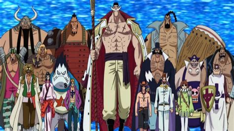 10 Strongest One Piece Pirate Crews Ranked