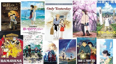Top Anime Movies 2018 Jakustala
