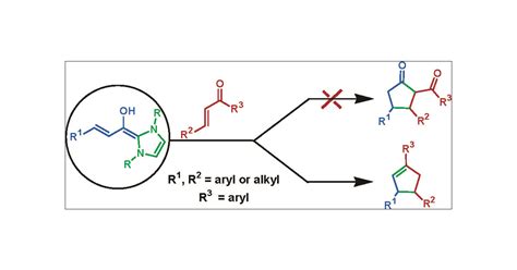 N Heterocyclic Carbene Catalyzed Reaction Of Chalcones And Enals Via