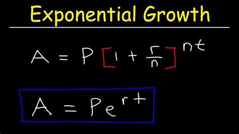 Compound Interest And Population Growth Word Problems Logarithms Youtube