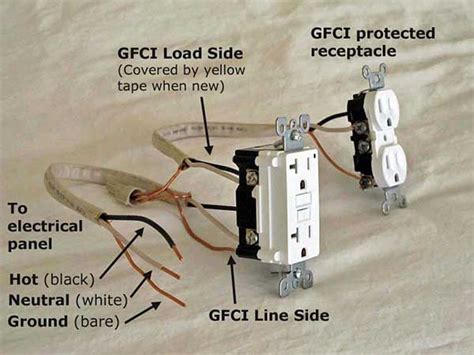 Gfci Outlet Wiring Diagram 2 Wires