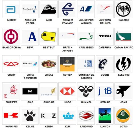 Kunci jawaban game logo quiz blackberry level 1 : Logo Quiz Answers Level 8 ~ Download Free Android Apps