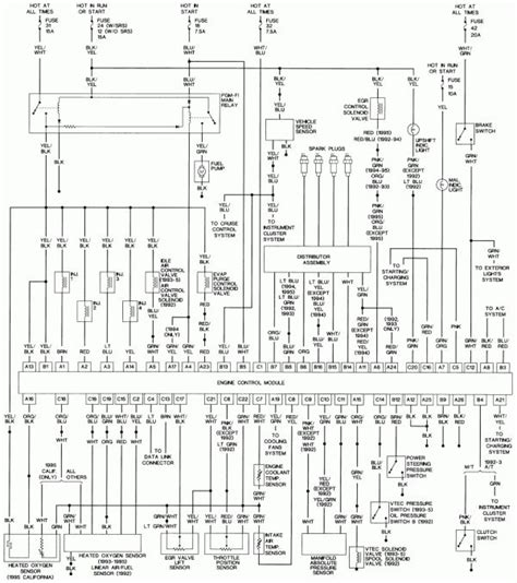 10+ 1991 Honda Civic Electrical Wiring Diagram - Wiring Diagram