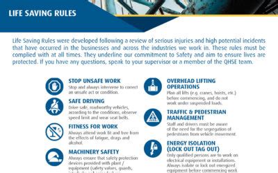 Life Saving Rules - Oil and Gas - Reservoir Group