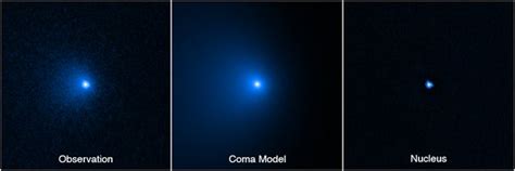 Hubble Confirms Megacomet Bound For Inner Solar System Is Largest Ever