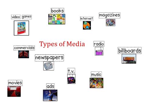 Media Literacy Old Welcome To 5c