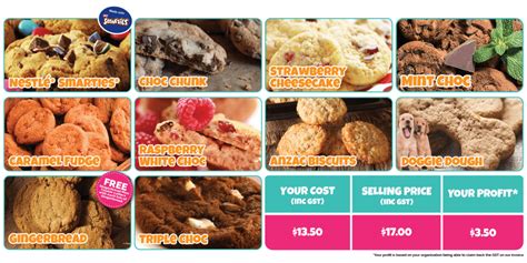 Make Profit with Cookie Dough! | Australian Fundraising