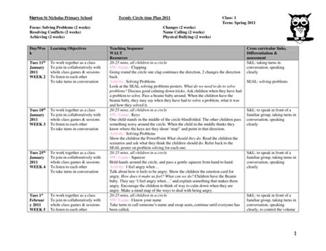 Termly Circle Time Plans Teaching Resources
