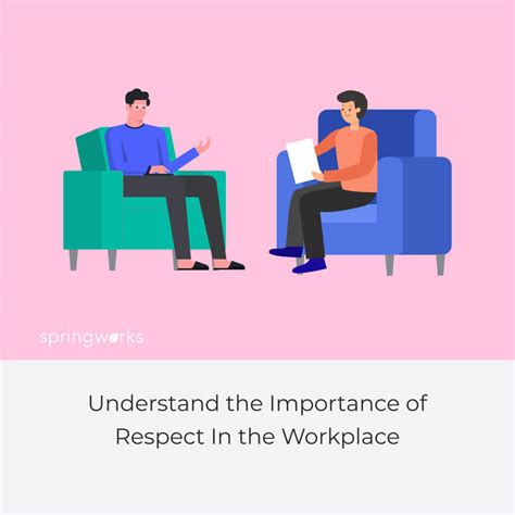 6 Transformative Benefits Of Respect In The Workplace Springworks Blog