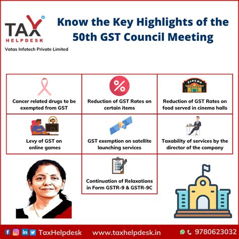 Know The Key Highlights Of The 50th Gst Council Meeting
