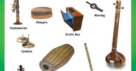Carnatic South Indian Instruments The Indian Classical Music