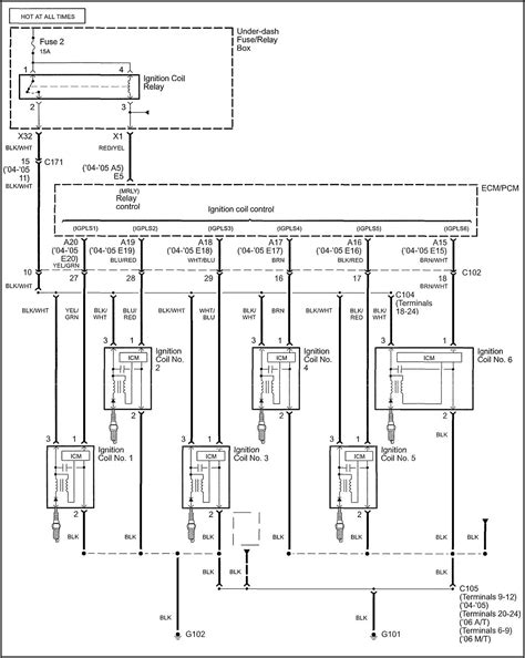 Split Air Conditioner Wiring Diagram Pdf Diagrams Resume Template Collections Gdbz Mnpro