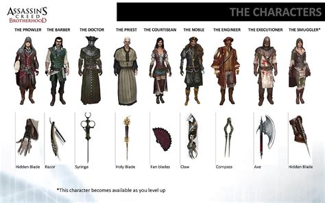 Image Mp Characters  Assassin S Creed Wiki Fandom Powered By Wikia