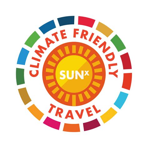 Services 4 — Climate Friendly Travel Services