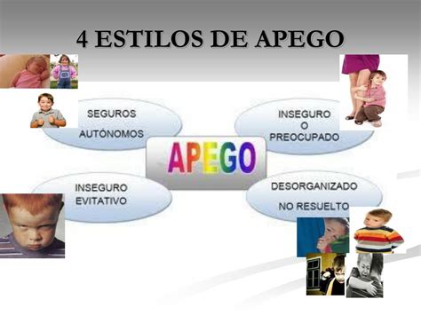 Ppt Estilos De Apego Powerpoint Presentation Free Download Id4821926