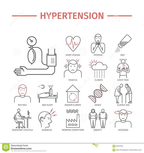 Dans 80% des cas, il y a une baisse de l'attention, une atteinte de la mémoire et des fonctions exécutrices. Schizophrénie Symptômes, Traitement Illustration Stock ...