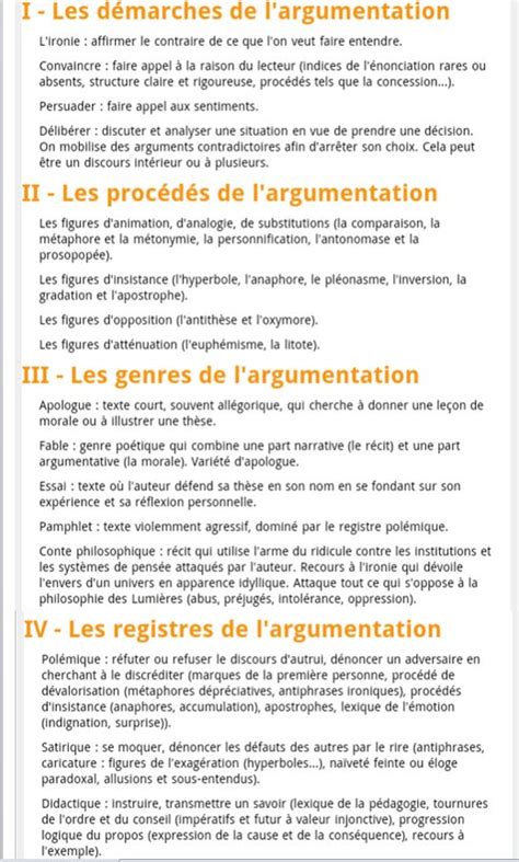 Largumentation Texte Argumentatif Apprendre Le Français Bac De