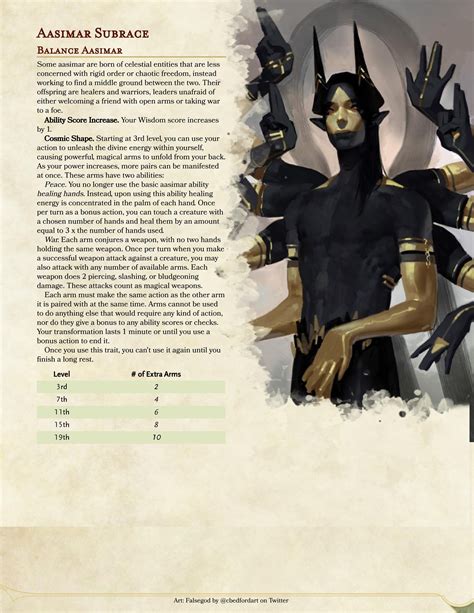Dungeons and dragons aasimar 5e is a human native outsider with ultimate features. Aasimar Subrace: Balance Aasimar v.2 : UnearthedArcana | D ...