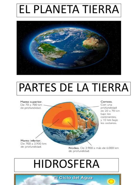El Planeta Tierra Pdf