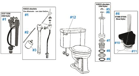 American Standard Toilet Parts Diagram