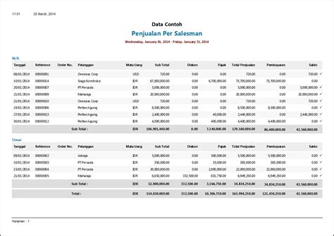 Contoh Format Laporan Penjualan Bulanan Excel Download Contoh Lengkap