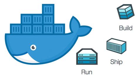 Docker Overview Architecture And Terms Image Container Hub