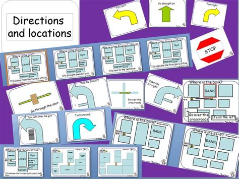 Directions And Locations In A School Ppt And Activity Teaching Resources