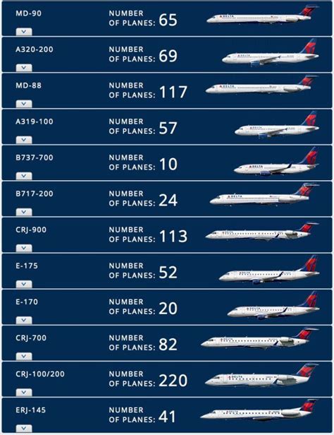 Download Posts about color scheme on World Airline News | Airplane ...
