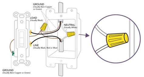 Single Pole Light Switch Diagram How To Wire A Single Light Switch