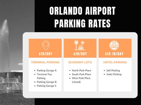 Orlando Airport Mco Parking Guide Terminal And Offsite Parking Rates
