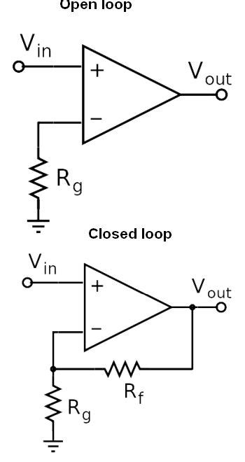 Op Amps And Their Most Important Parameters Faq