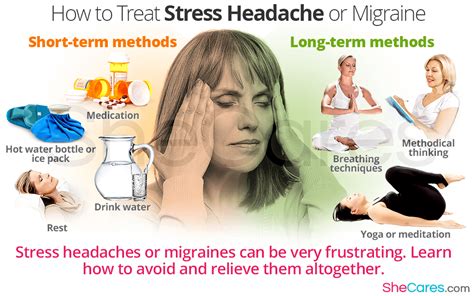 Stress Headache Or Migraine All About Shecares