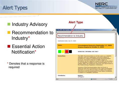 Ppt Nerc Alerts Training Responding To Alerts Powerpoint Presentation