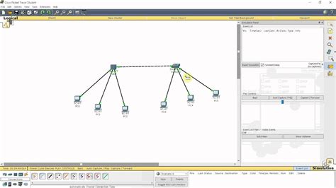 Cisco Packet Tracer Simulation Sending A Simple Pdu In A Hub And Hot