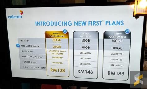 It offers unlimited calls and data with hotspot quota, priced at rm35/month. Celcom introduces 100GB Postpaid plan with extra data for ...