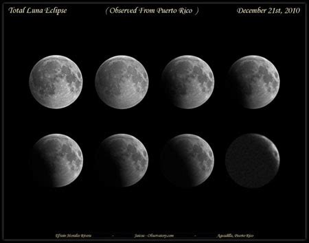 ทั่วโลก ได้ชมเต็มตา super blood moon หรือจันทรุปราคาเต็มดวงครั้งแรก. จันทรุปราคา เหมายัน เกิด จันทรุปราคา เหมายัน ครั้งแรกในรอบ ...