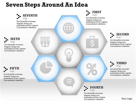 0314 Business Ppt Diagram Seven Steps Around An Idea Powerpoint