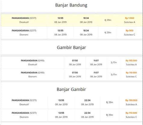 Jadwal Dan Harga Tiket Ka Pangandaran Banjar Jakarta 2022 Infonya