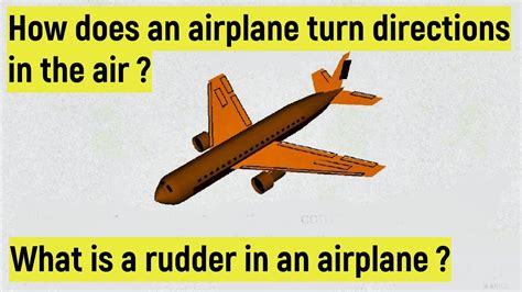 What Is A Rudder Rudder In Airplanes Primary Control Surface In